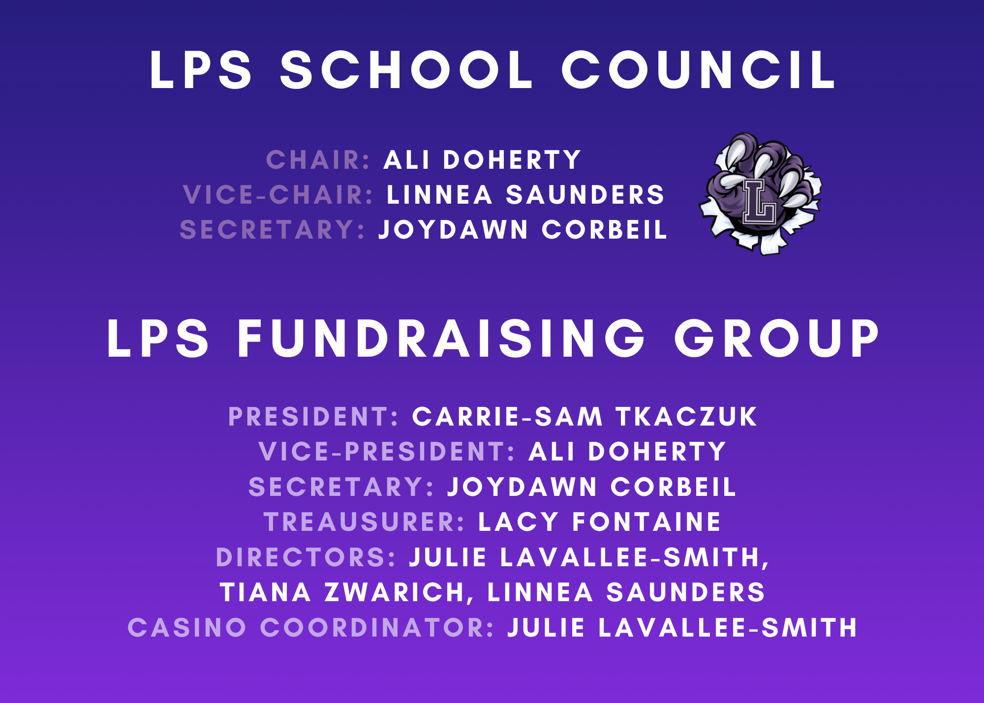 LPS parent groups