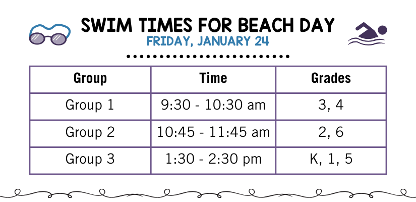 SWIM TIMES
